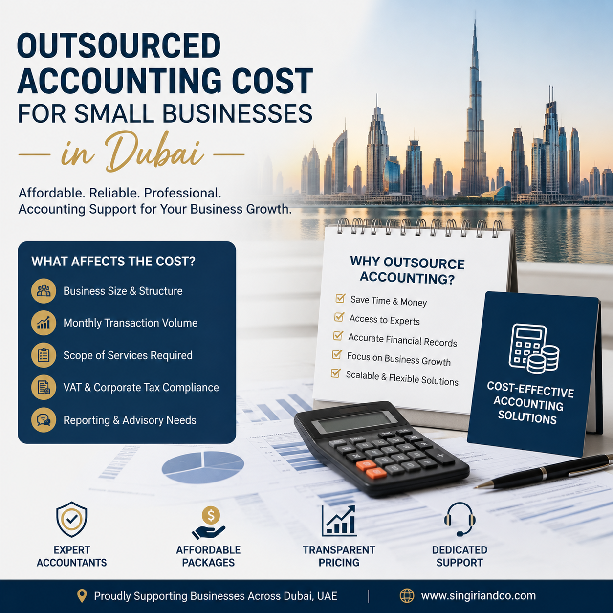 Dubai Accounting Costs Explained for Small Businesses